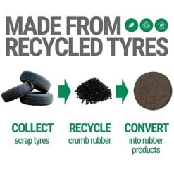 Reversible Eco-Friendly Stepping Stone Leaves - Grey -Plants Sales Store G3007 Stepping Stones Earth AD 2000x2000 1